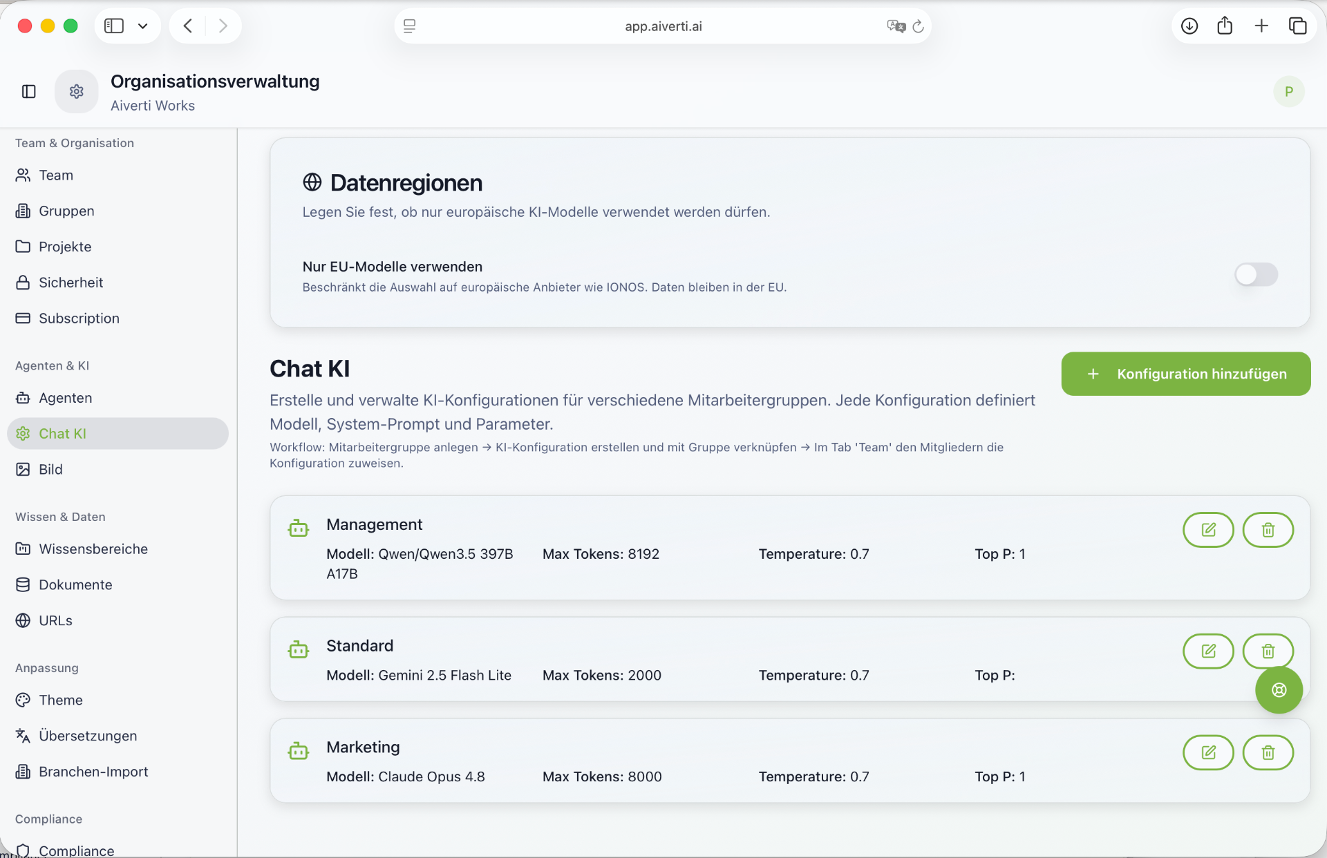 Aiverti AI Chat-KI-Konfiguration mit Modell, System-Prompt und Parametern pro Gruppe