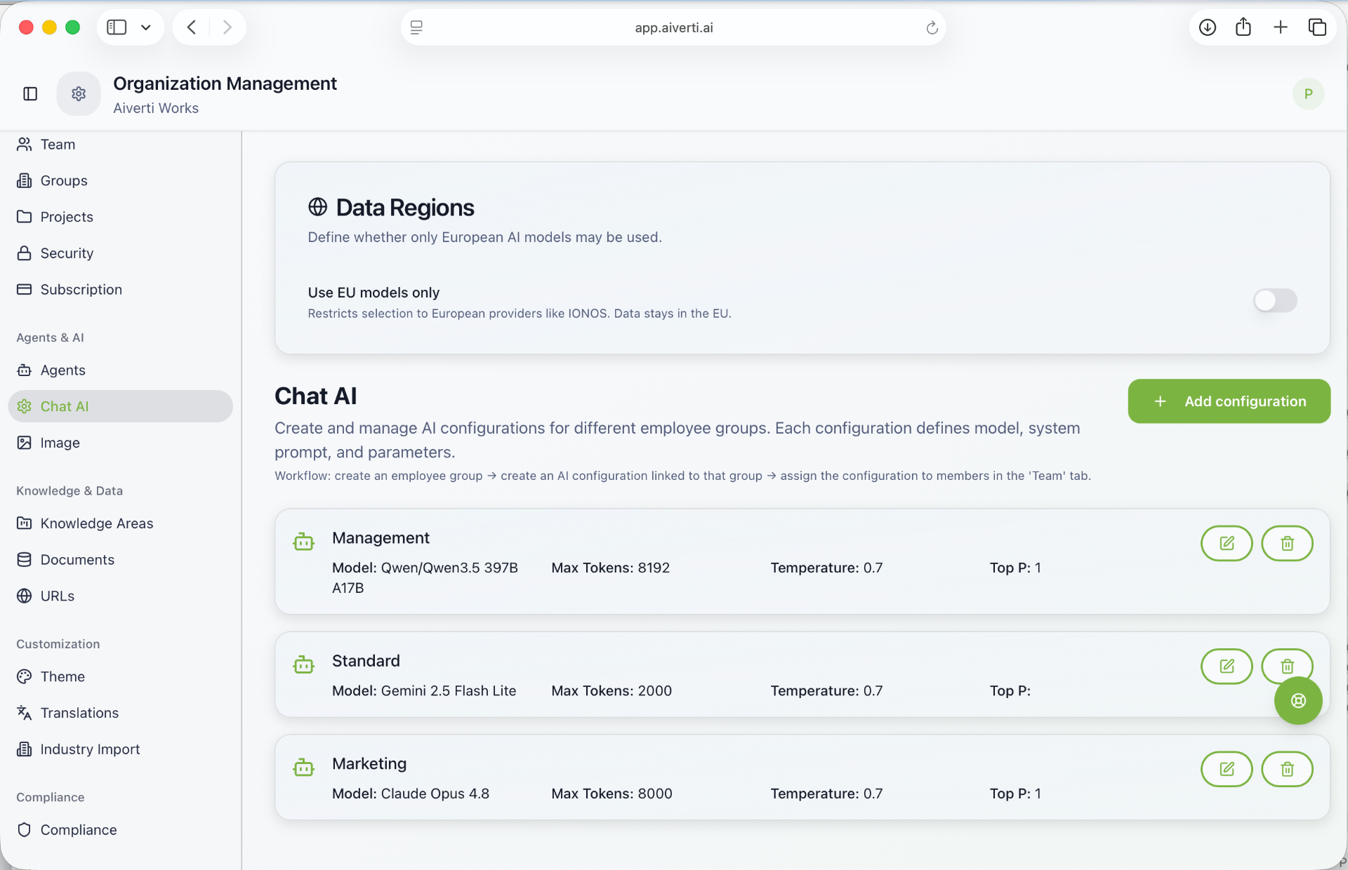 Aiverti AI chat AI configuration with model, system prompt and parameters per group
